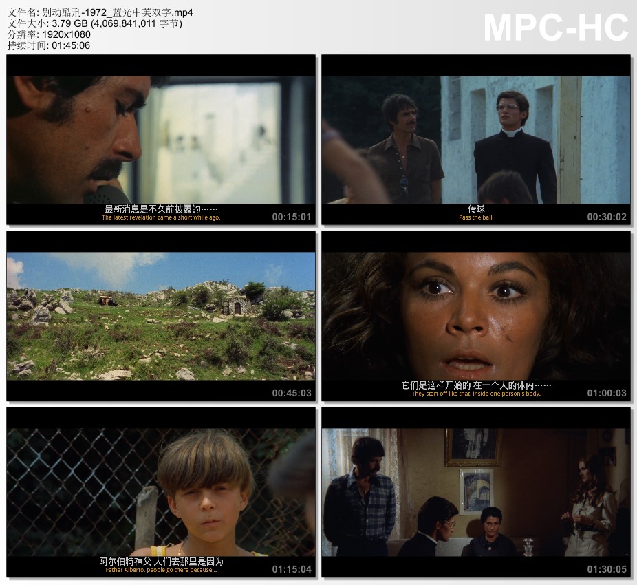 1972年意大利经典惊悚片《别动酷刑》蓝光中英双字