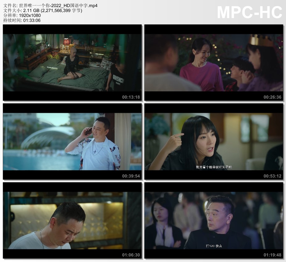 2022年国产喜剧爱情片《世界唯一一个你》HD国语中字