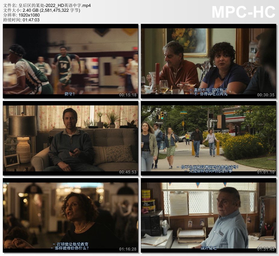 2022年美国喜剧片《皇后区的某处》HD英语中字