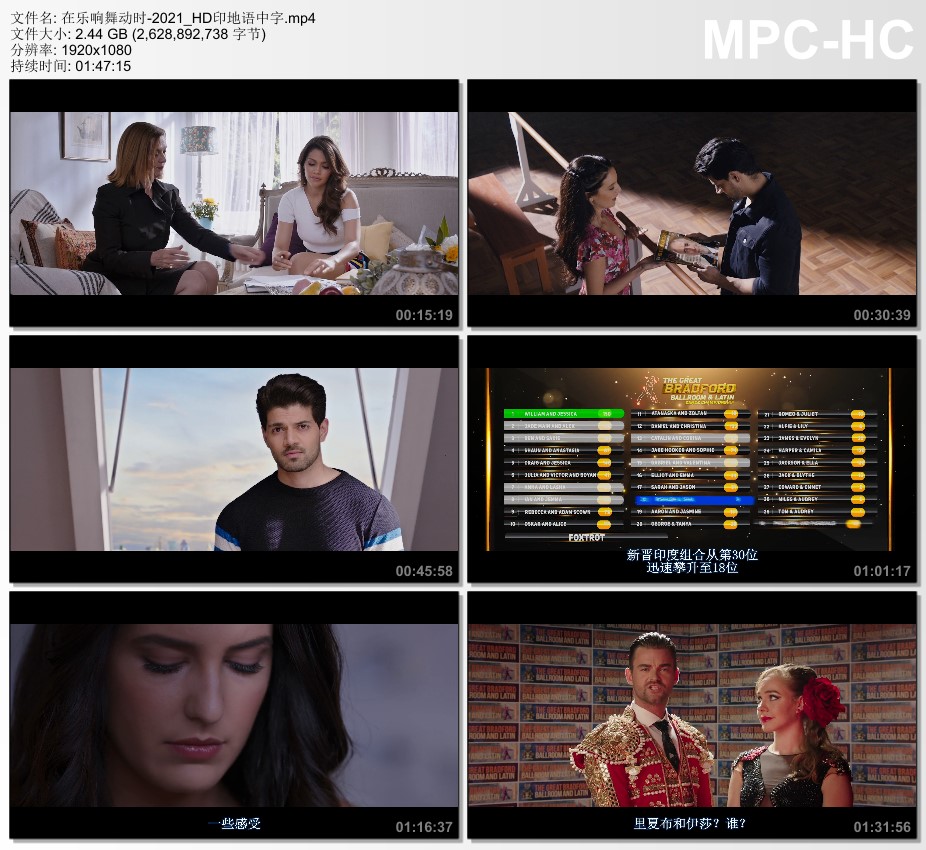 2021年印度爱情片《在乐响舞动时》HD印地语中字