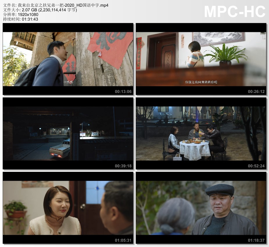 2020年国产喜剧片《我来自北京之扶兄弟一把》HD国语中字