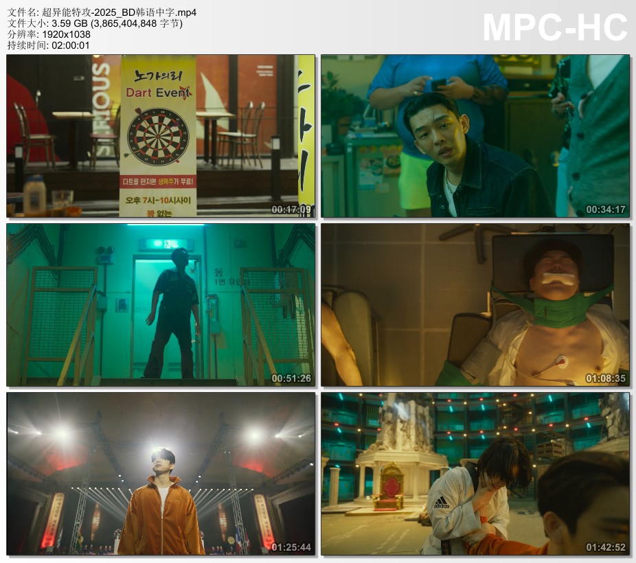 2025年韩国喜剧片《超异能特攻》BD韩语中字