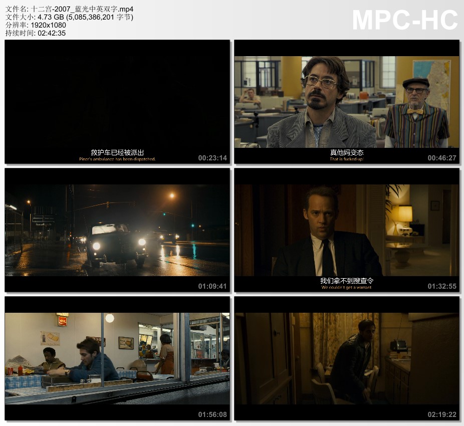 2007年美国经典悬疑片《十二宫》蓝光中英双字