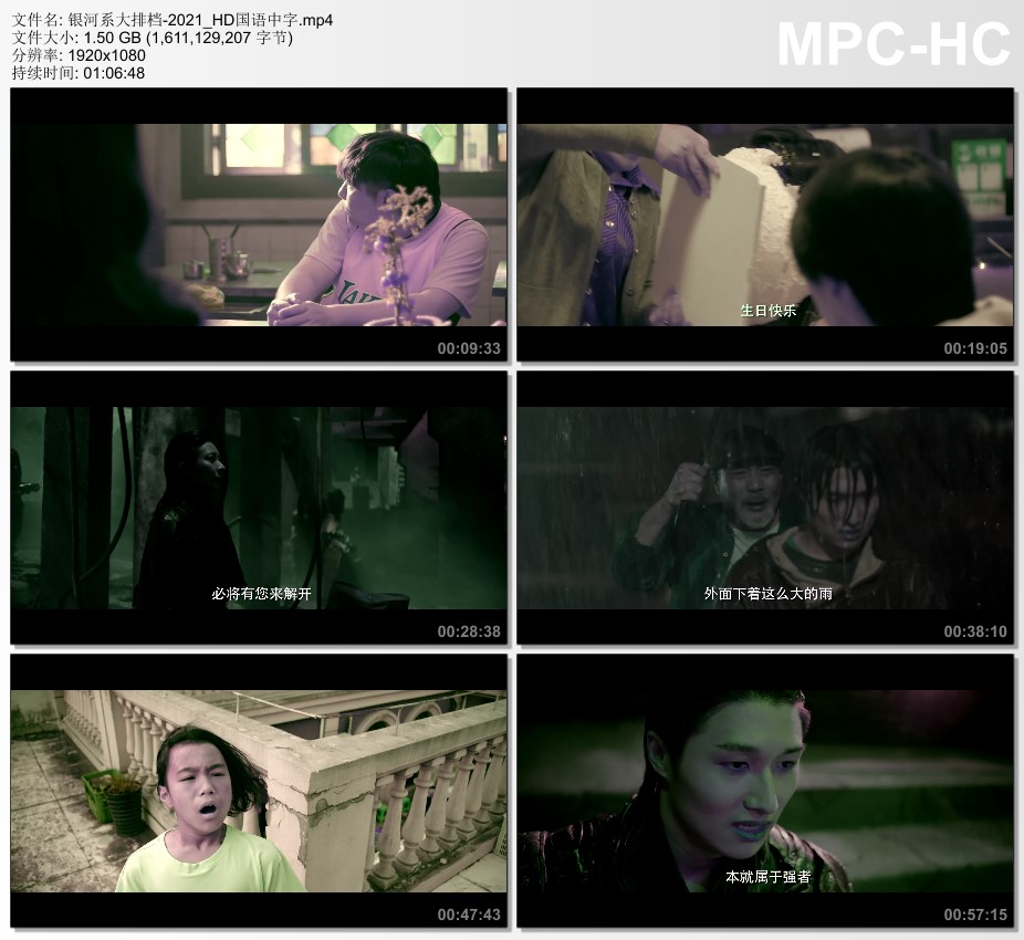 2021年国产喜剧片《银河系大排档》HD国语中字