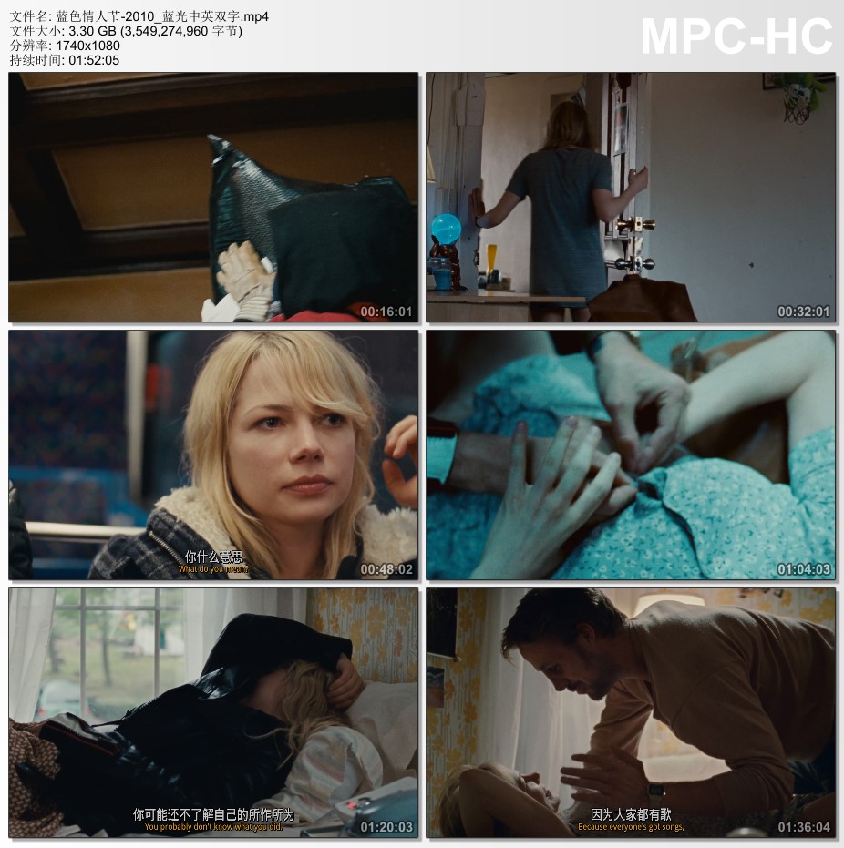 2010年美国经典爱情片《蓝色情人节》蓝光中英双字