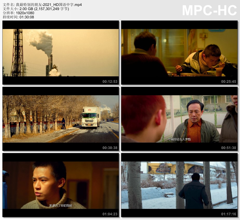 2021年国产喜剧片《我最特别的朋友》HD国语中字