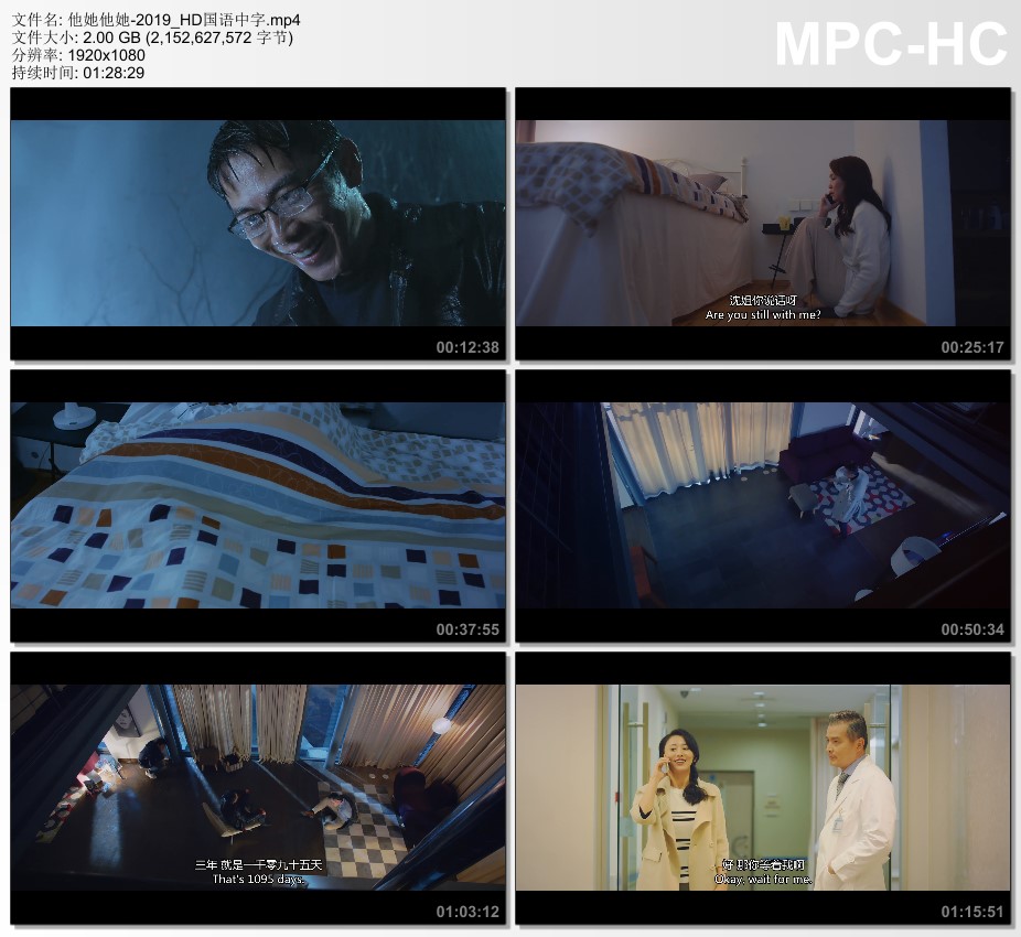 2019年国产悬疑片《他她他她》HD国语中字