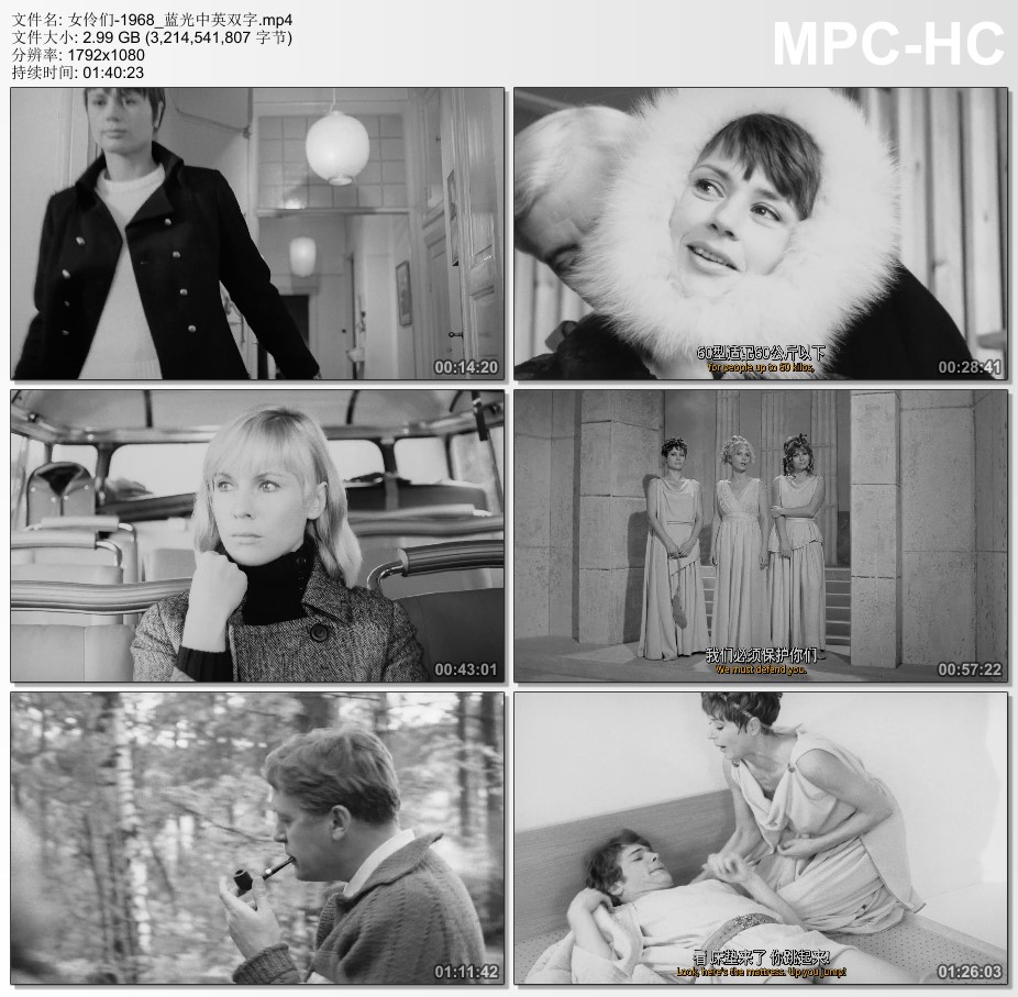 1968年瑞典经典喜剧片《女伶们》蓝光中英双字