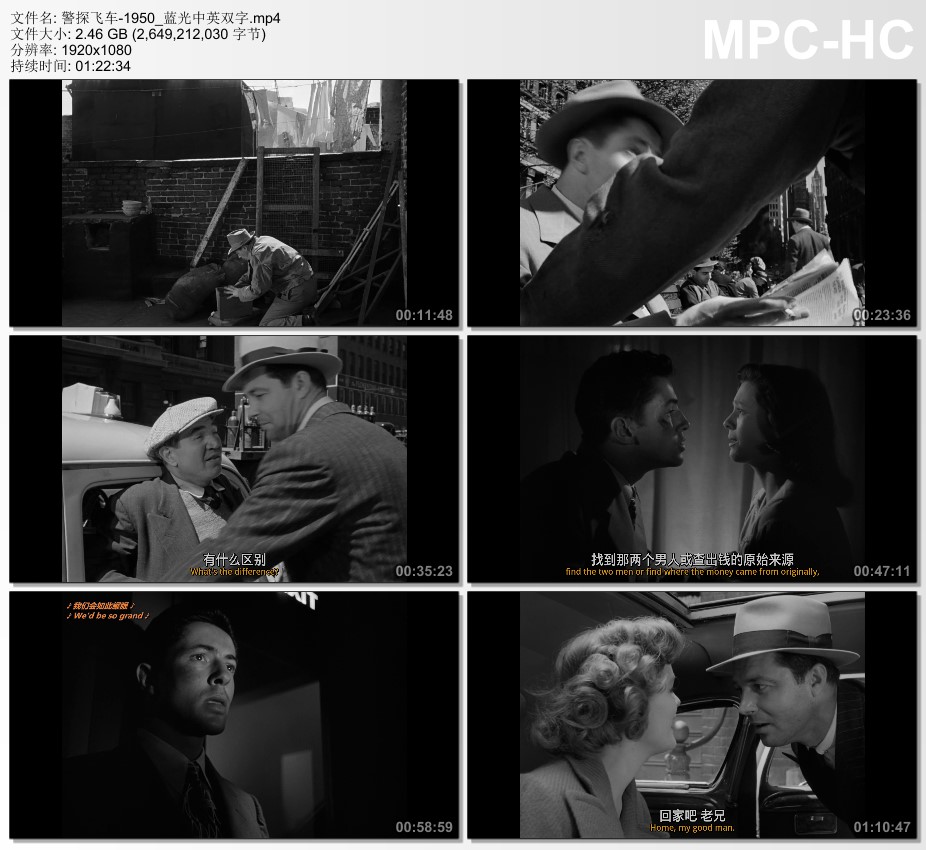 1950年美国经典犯罪片《警探飞车》蓝光中英双字