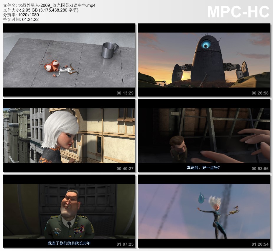 2009年美国经典动画片《大战外星人》蓝光国英双语中字