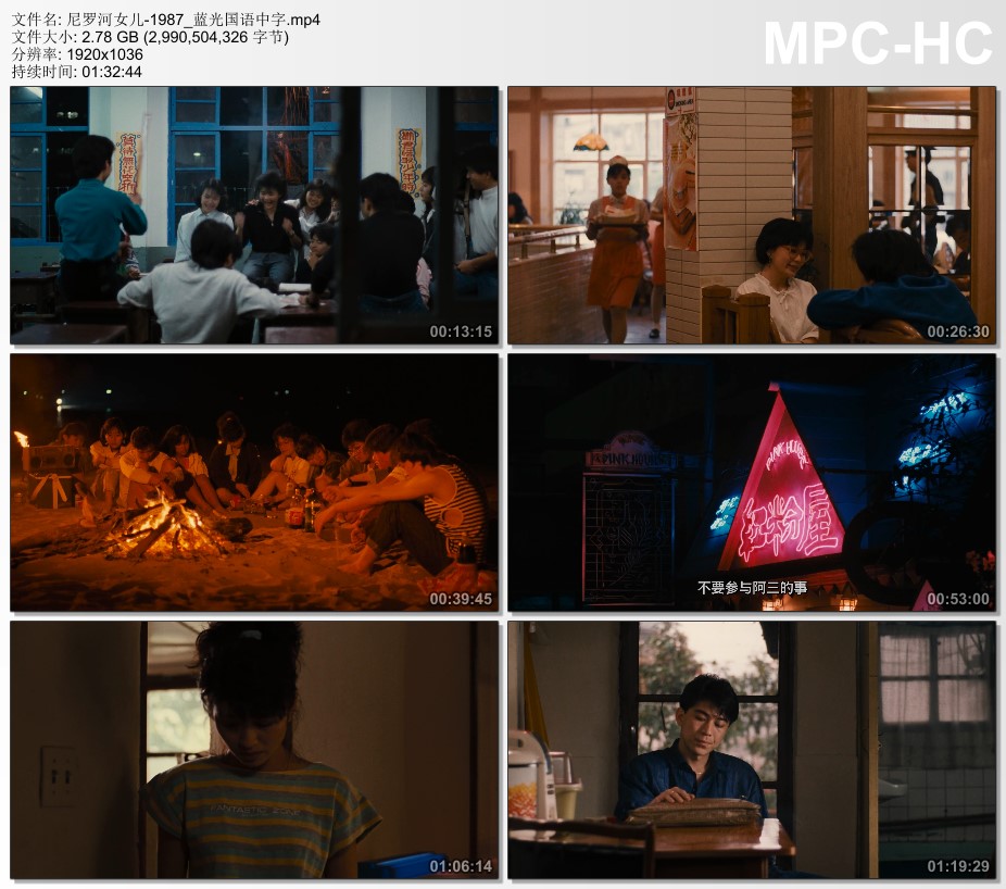 1987年中国台湾电影《尼罗河女儿》蓝光国语中字