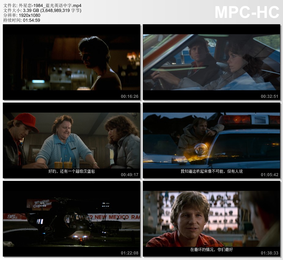 1984年美国电影《外星恋》蓝光英语中字
