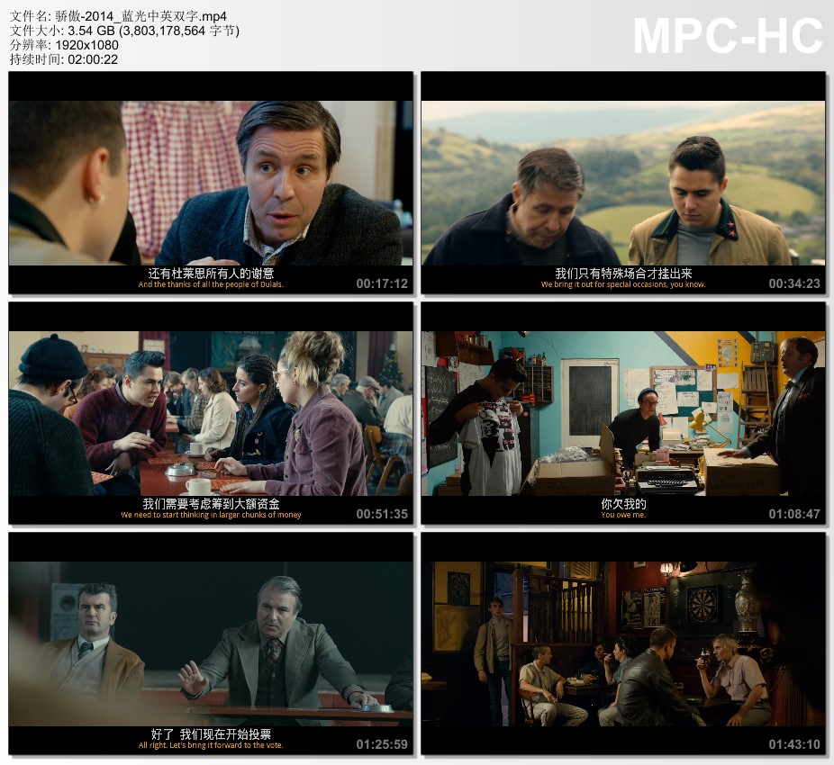 2014年英国电影《骄傲》蓝光中英双字