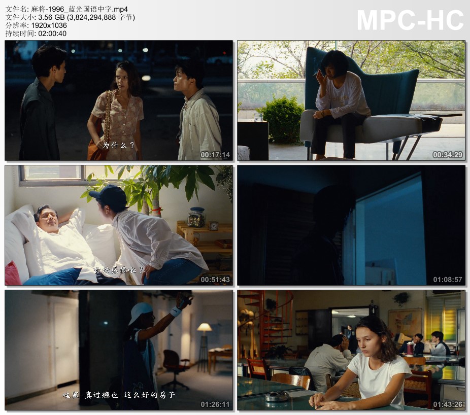 1996年中国台湾电影《麻将》蓝光国语中字